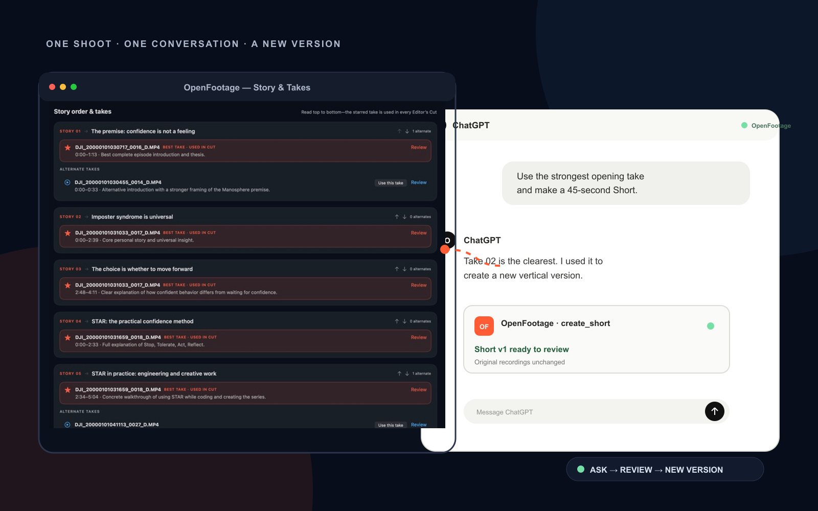 OpenFootage’s real Story and Takes view beside an illustrative ChatGPT request that creates a reviewable Short