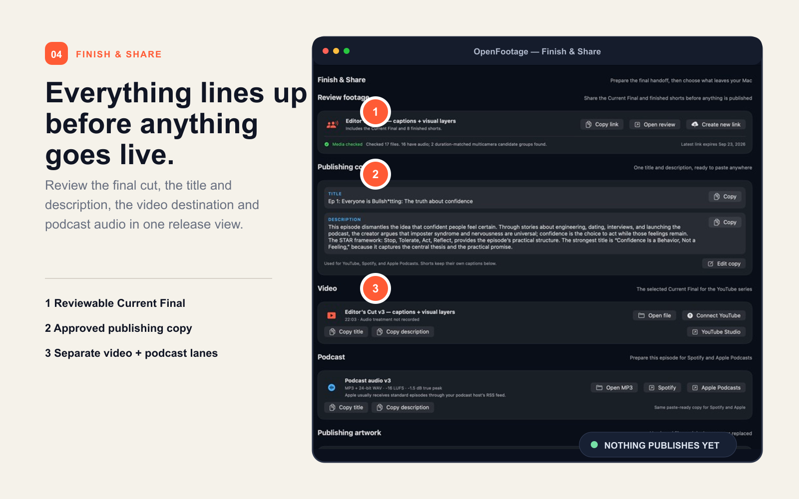 Annotated real OpenFootage Finish and Share view explaining the current final, publishing copy and separate release lanes